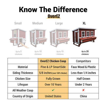 OverEZ XL Chicken Coop - Up to 20 Chickens